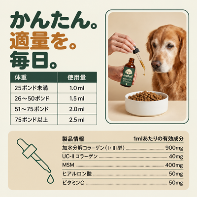 Mofuri™ コラーゲンプラス