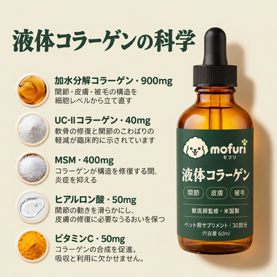Mofuri™ コラーゲンプラス