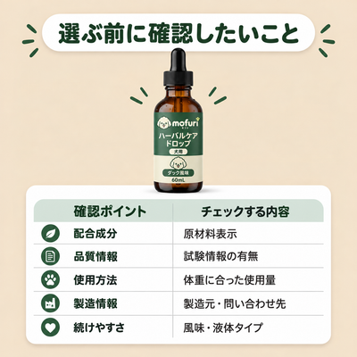 Mofuri™ ハーバルケア ドロップ